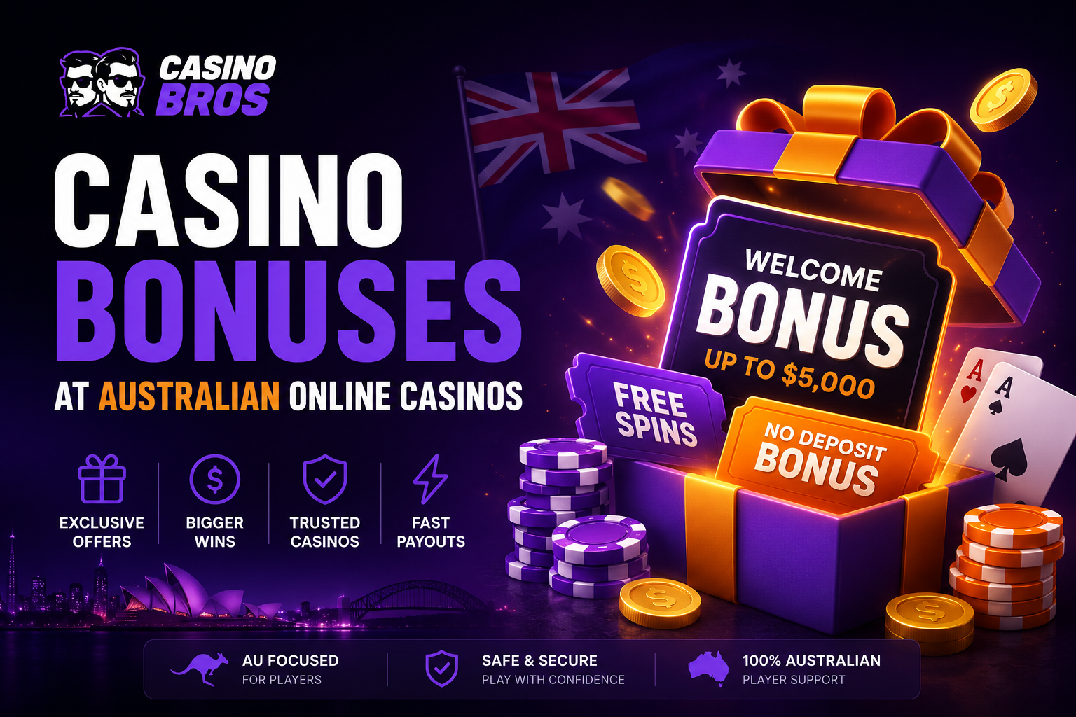 Casino Bonuses at Australian Casinos
