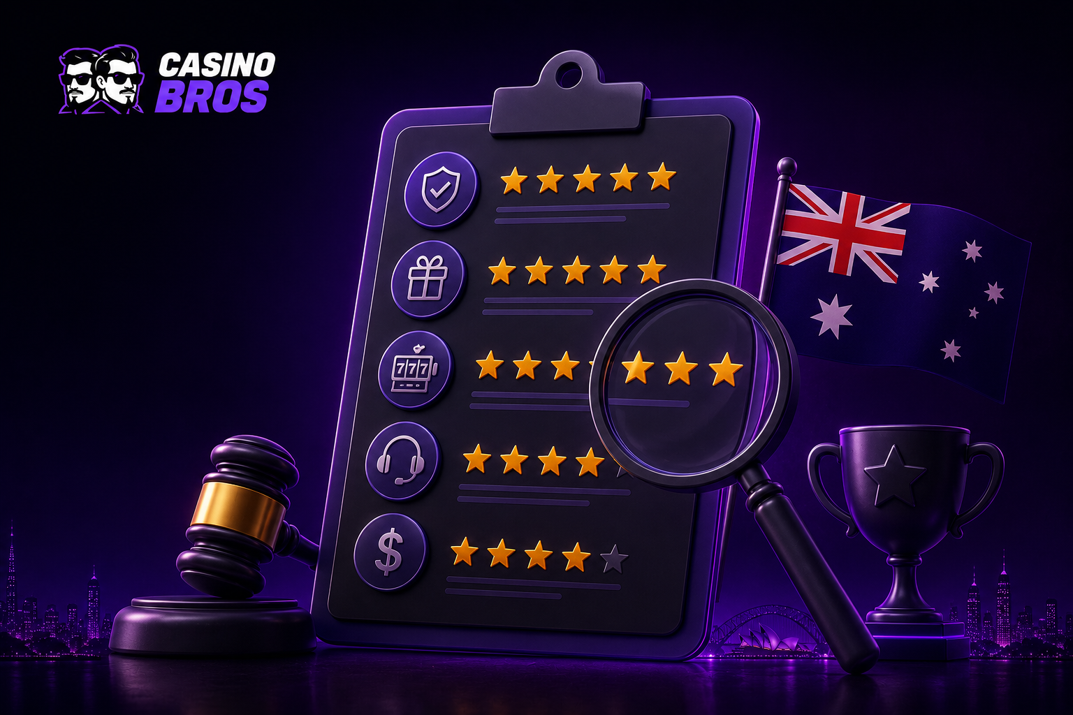 How We Rank the Best Australian Online Casinos