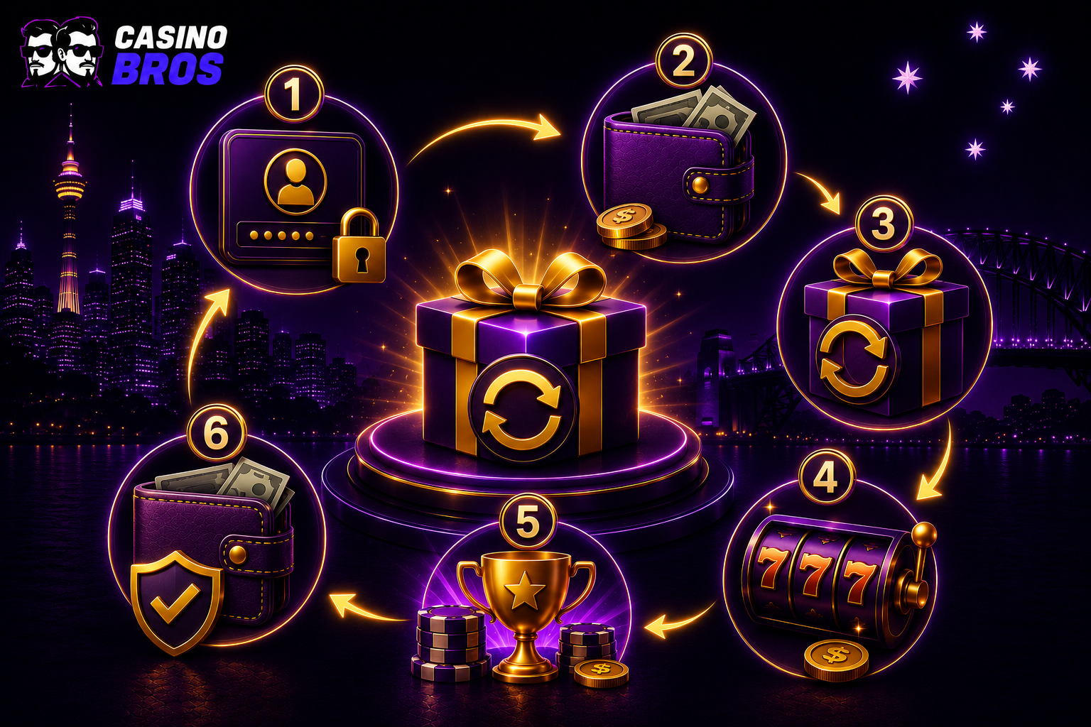 How to Claim Your Reload Bonus