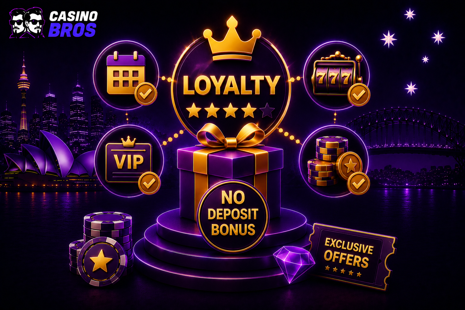 Loyalty and Ongoing No Deposit Bonuses