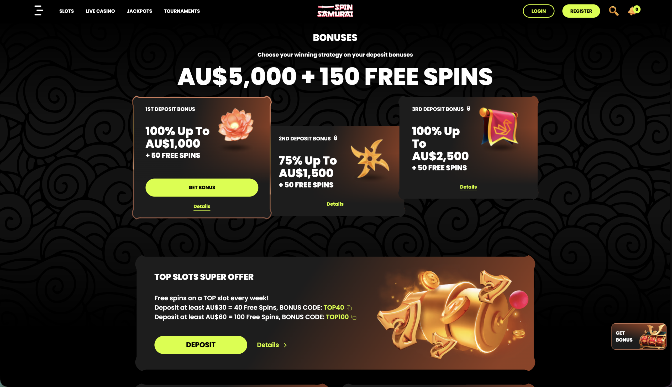 Spin Samurai Casino Bonuses and Promotions in Australia