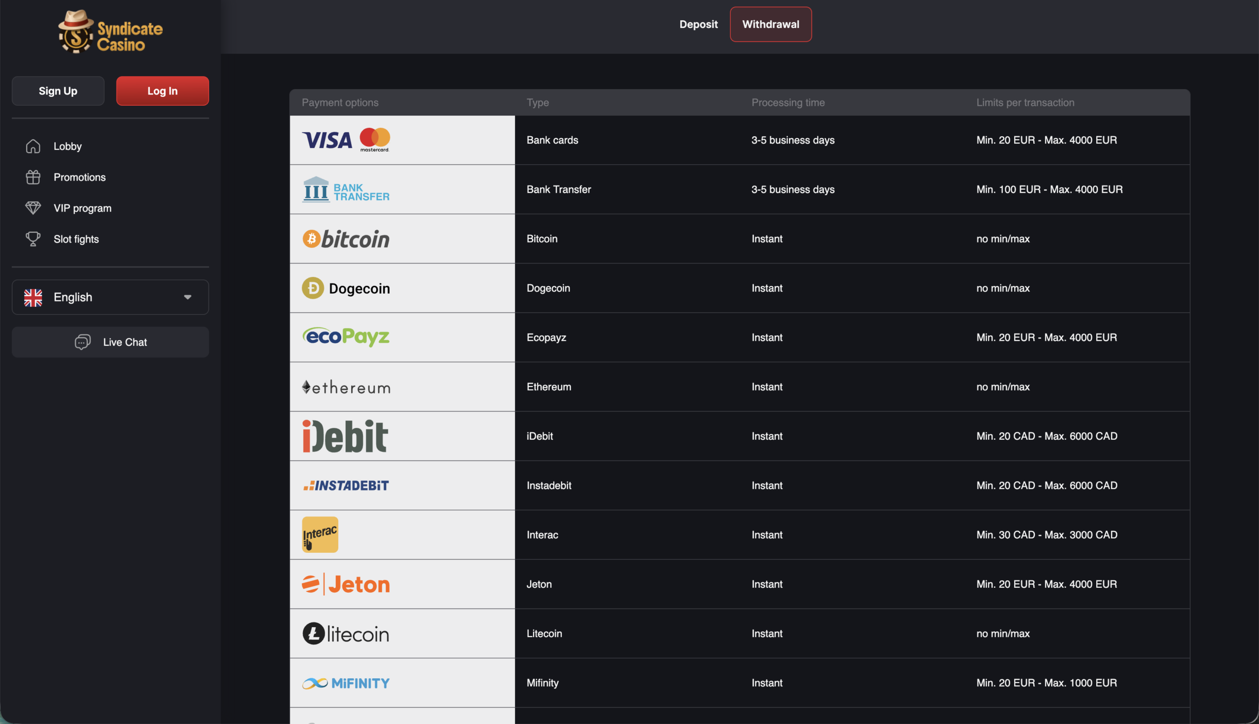 Syndicate Casino: Instant Crypto and E-Wallet Withdrawals