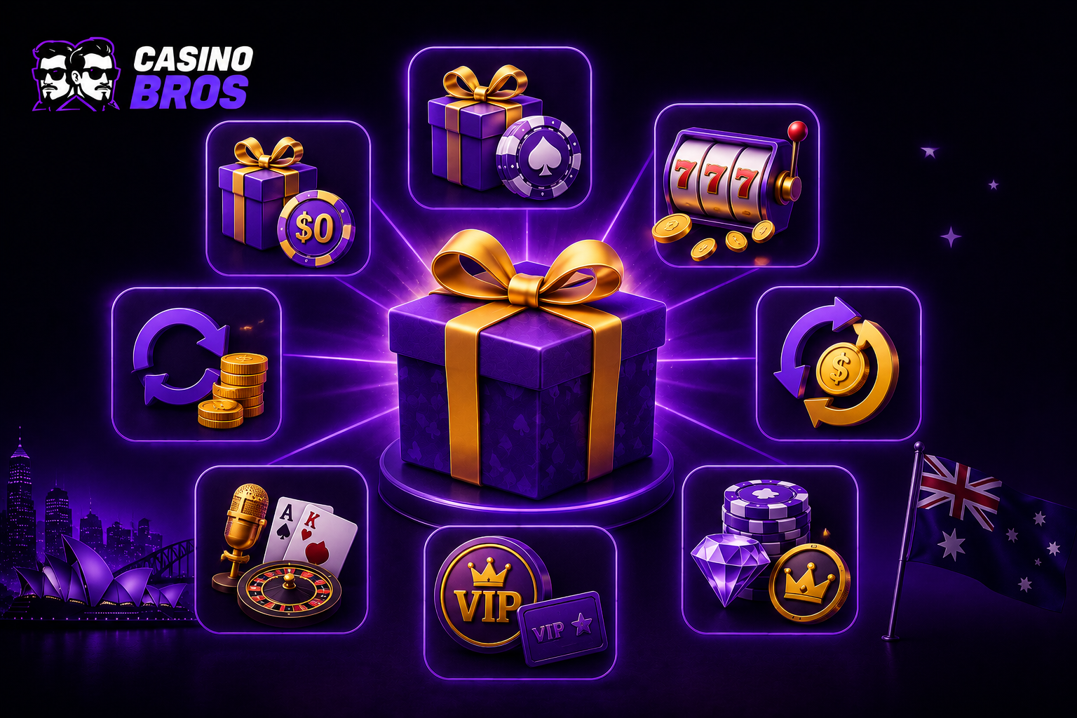 Types of Casino Bonuses