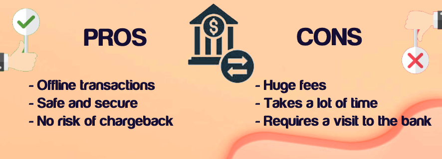 bank transfer payment method