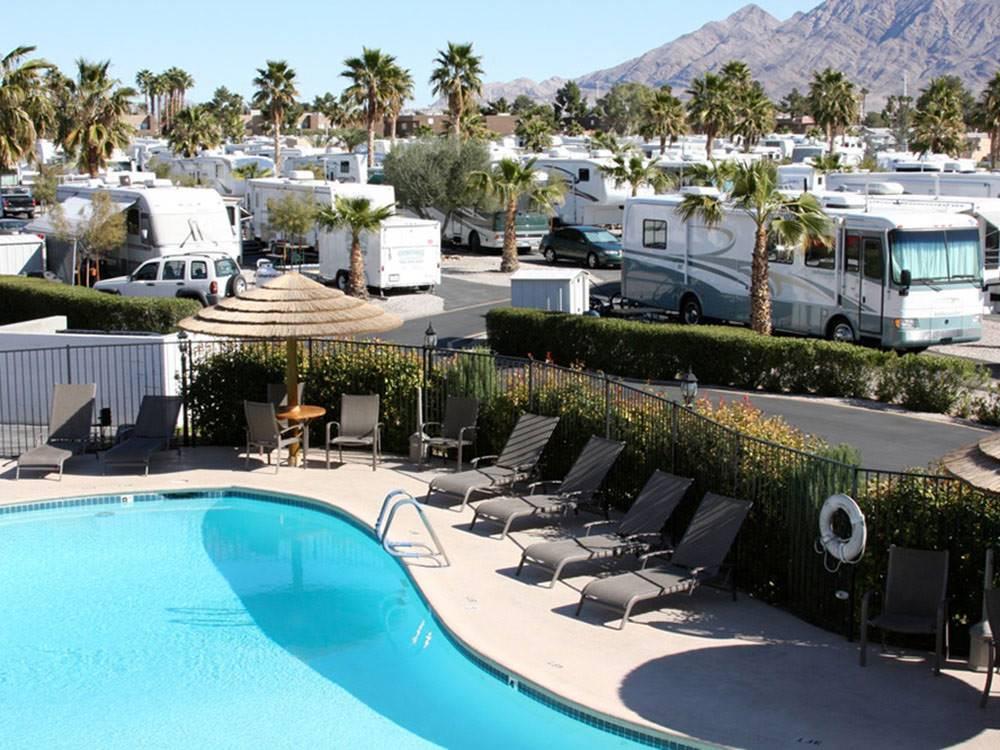 RV Parks in Las Vegas