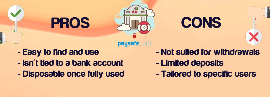 paysafecard payment method